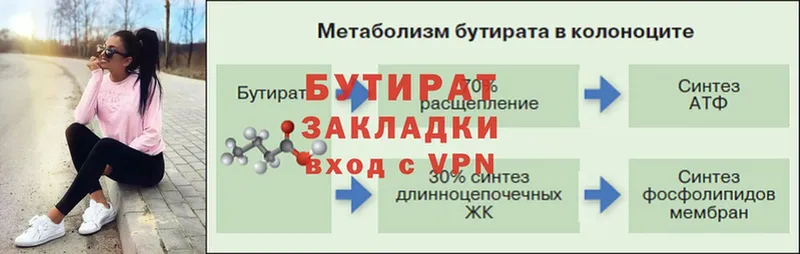 БУТИРАТ бутик  blacksprut зеркало  Моздок 